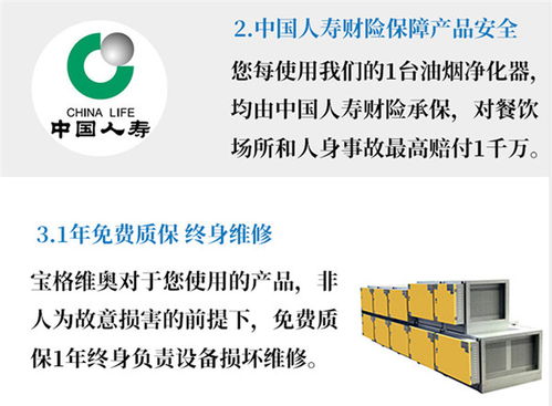 无烟烧烤新选择 宝格维奥环保科技公司葵涌无烟烧烤车高清解析